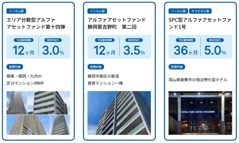 Jointo αの過去のファンド画像